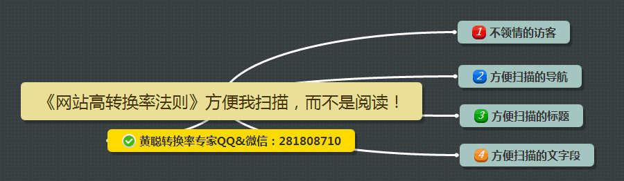 浅谈网站高转换率法则之善于扫描的访客们(图1)