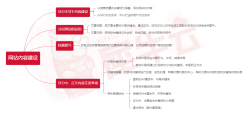 英迈思犀牛云：为什么网赢战车可以成为中文SEO领域的领军品牌？(图2)