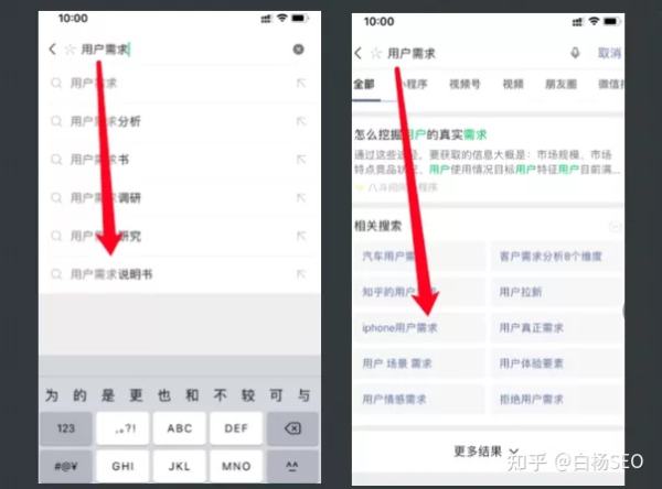 白杨SEO：用户需求关键词怎样挖掘？以大众速腾举例，新人也能看懂！(图4)