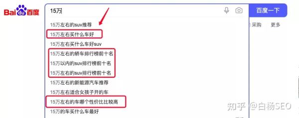 白杨SEO：用户需求关键词怎样挖掘？以大众速腾举例，新人也能看懂！(图10)