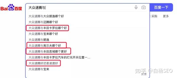 白杨SEO：用户需求关键词怎样挖掘？以大众速腾举例，新人也能看懂！(图11)