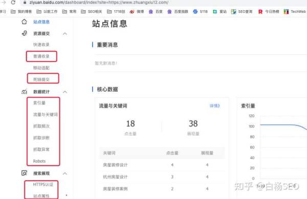 白杨SEO：网站建设站内优化，符合搜索引擎优化的站内SEO优化有哪些？(图16)