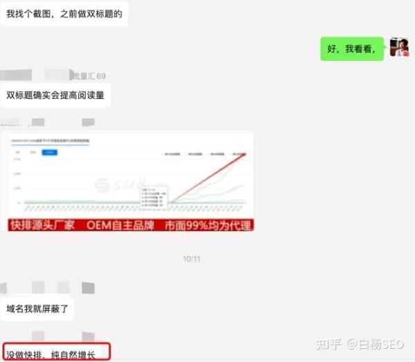 白杨SEO：网站SEO文章双标题是什么？SEO双标题作用(图9)