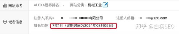 白杨SEO：白帽seo怎么优化？传统B2B企业SEO批量建站优化思路拆解！(图10)