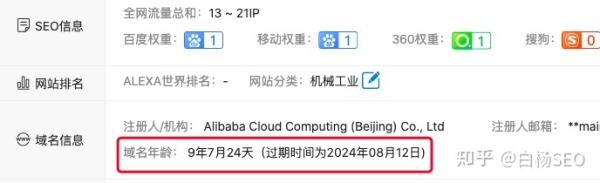 白杨SEO：白帽seo怎么优化？传统B2B企业SEO批量建站优化思路拆解！(图8)