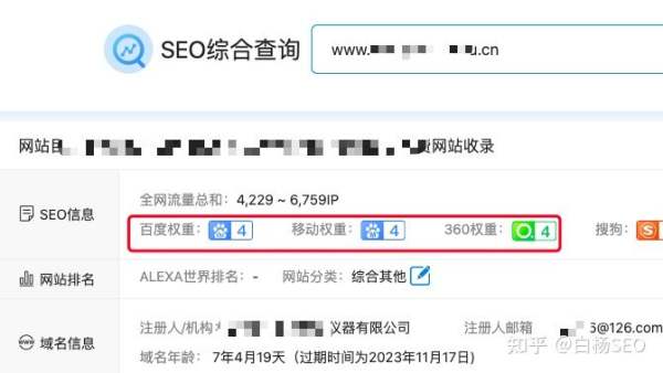 白杨SEO：白帽seo怎么优化？传统B2B企业SEO批量建站优化思路拆解！(图19)