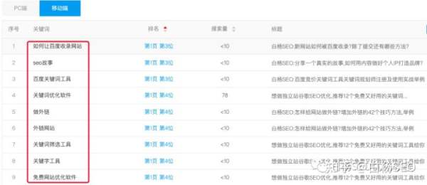 白杨SEO：百家号SEO是什么？百家号怎么引流？(图14)
