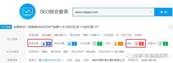 白杨SEO：拆解一个十大排行网站买购网，这是一个优质内容来源(图2)