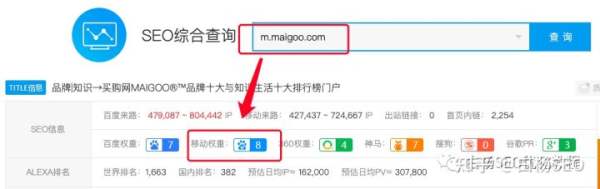 白杨SEO：拆解一个十大排行网站买购网，这是一个优质内容来源(图3)
