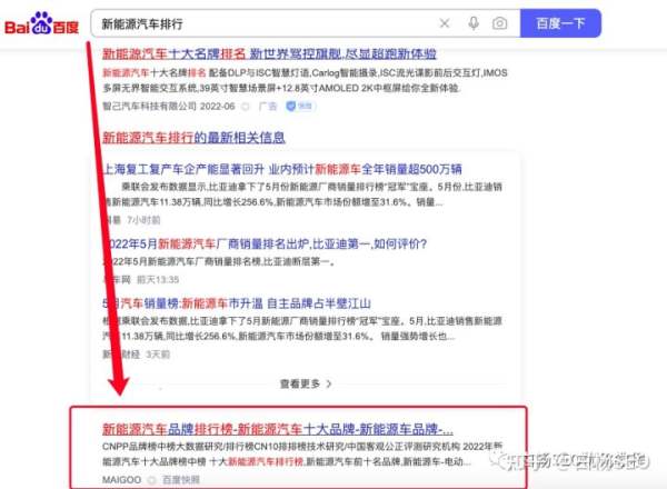 白杨SEO：拆解一个十大排行网站买购网，这是一个优质内容来源(图7)