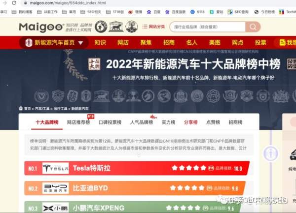 白杨SEO：拆解一个十大排行网站买购网，这是一个优质内容来源(图9)